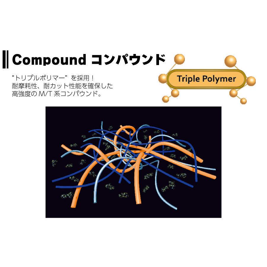 ヨコハマタイヤ（YOKOHAMA TIRE） 4本セット GEOLANDAR X-AT G016