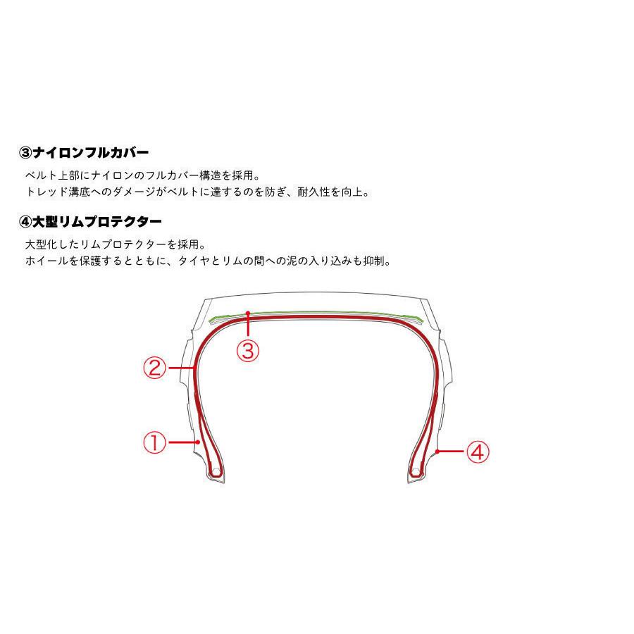 4本セット ヨコハマタイヤ  GEOLANDAR M/T G003 E5246 LT275/70R17 121/118Q 17インチ SUV用 マッドテレーン ジオランダー オフロード マッド＆スノー｜norauto｜10