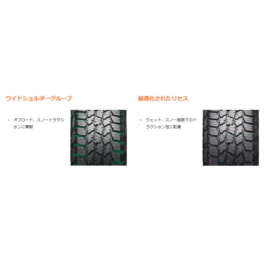 GEOLANDAR 4本セット ヨコハマタイヤ A/T4 G018 E5617 LT265/75R16 123