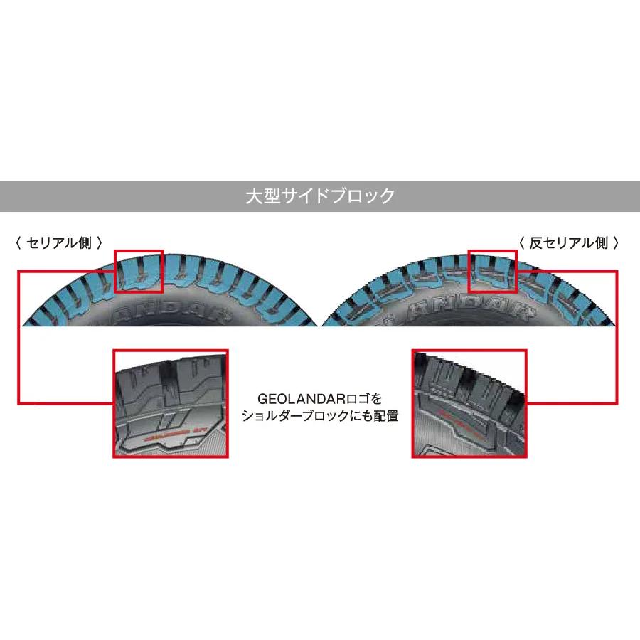 新車外し　ヨコハマ　GEOLANDAR SUVタイヤ　4本セット　ジオランダー ヨコハマタイヤ（YOKOHAMA TIRE） 4本セット GEOLANDAR X-AT G016