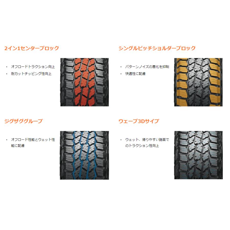 GEOLANDAR 4本セット ヨコハマタイヤ A/T4 G018 E5660 31×10.50