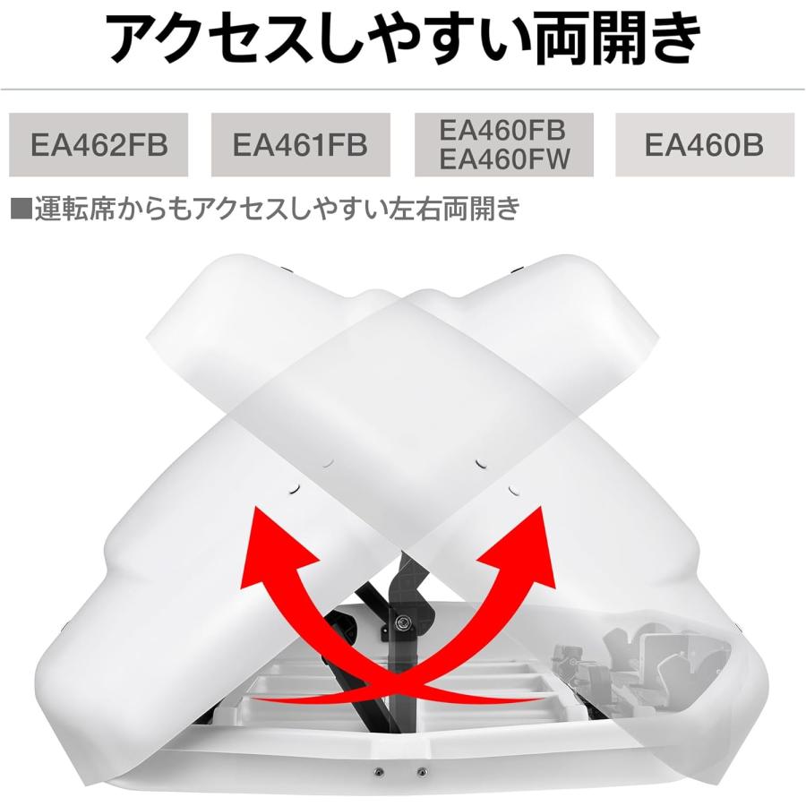 PIAA PIAA(ピア) ルーフボックス テルッツォ(Terzo) 258L?318L