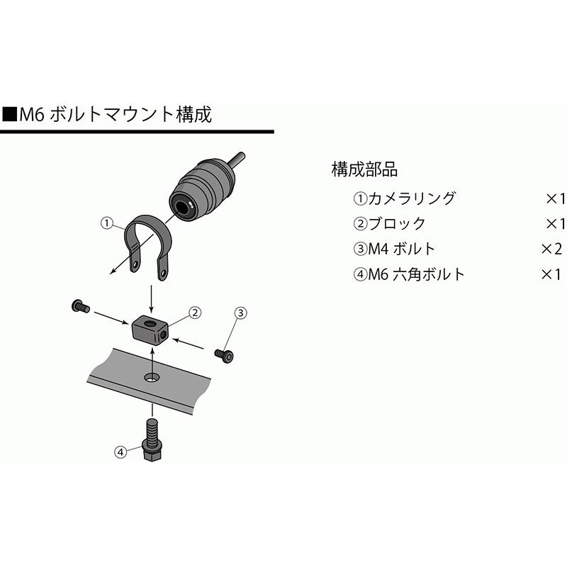 ももオーダーページ ドライブレコーダー EDR-P05 EDR用カメラステー M6ボルトマウント