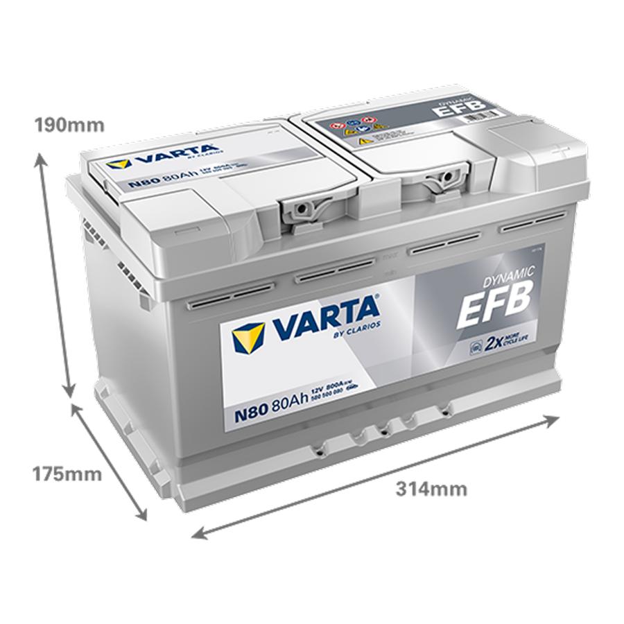 VARTA VARTA LN4 EFB バッテリー ダイナミックEFB N80|バルタ 80A