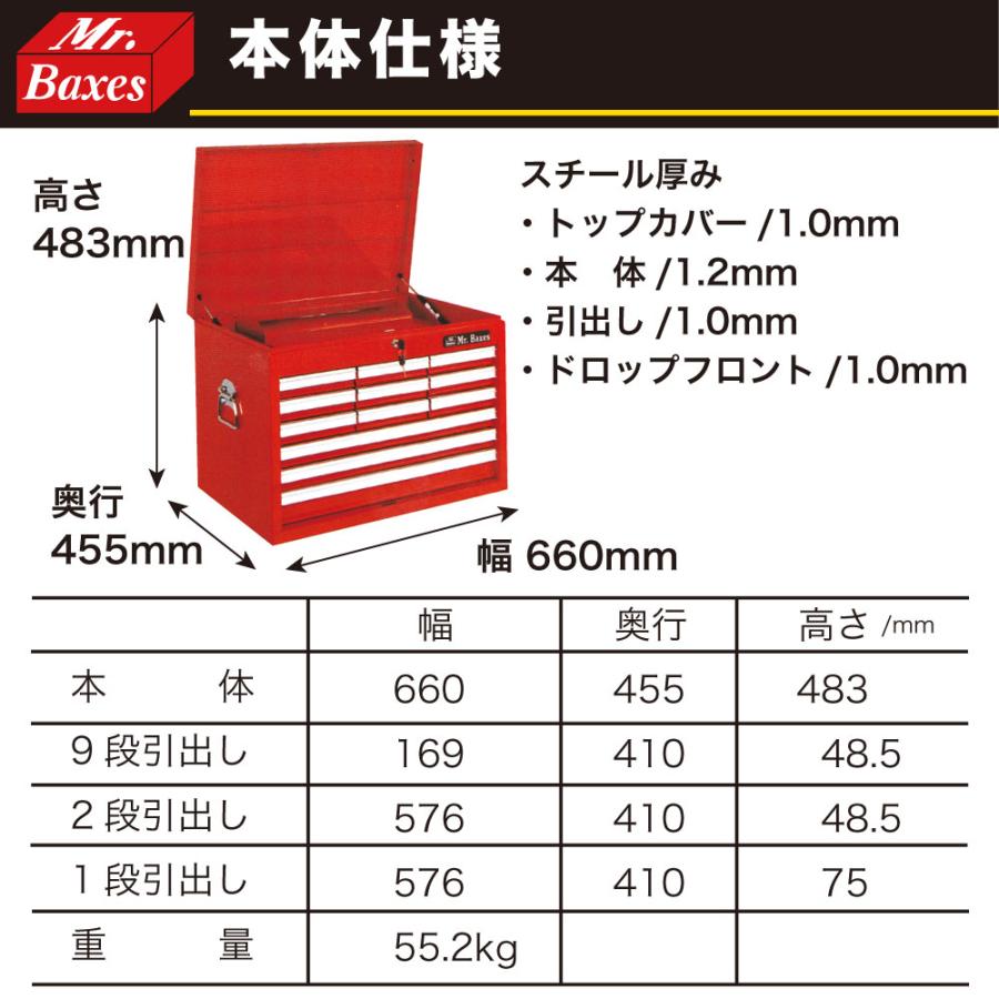 12段引出しトップチェスト EP333-12BX チェスト 収納 整備 工具