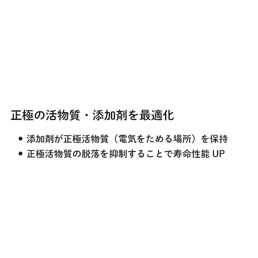 古河電池 ECHNO EN premium 360LN1 エクノEN プレミアム 日本車仕様 EN