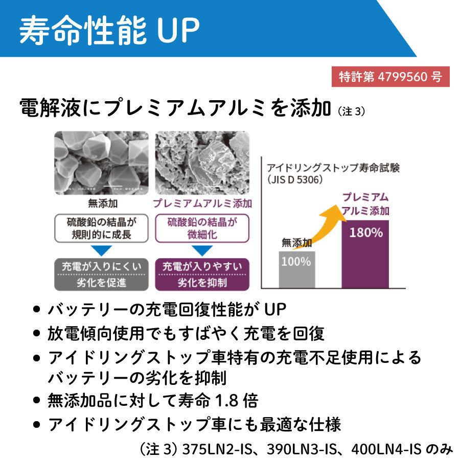 古河電池 ECHNO EN premium 375LN2-ISS エクノEN プレミアム 日本車