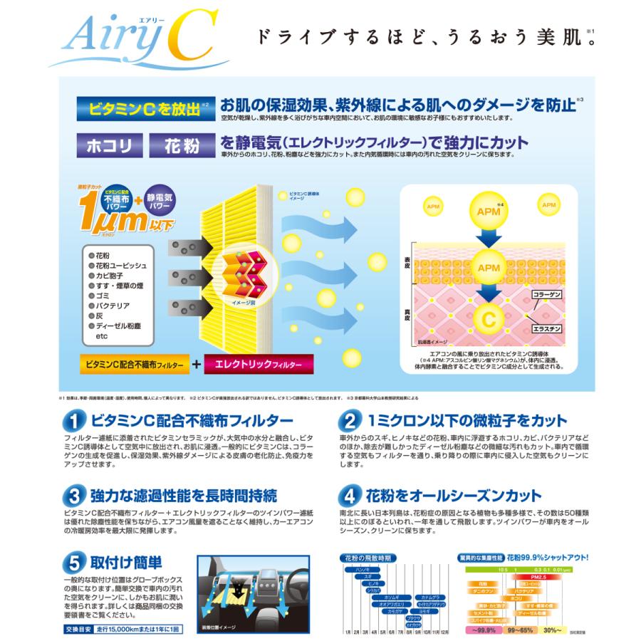 PIAA エアコンフィルター エアリーC 1個入 ［日産／マツダ車用］ ティーダ・AD・ファミリアバン 他 EV-6 ピア | PIAA | 01