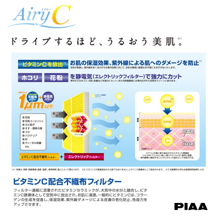 PIAA エアコンフィルター エアリーC 1個入 ［日産／マツダ車用］ ティーダ・AD・ファミリアバン 他 EV-6 ピア | PIAA | 02