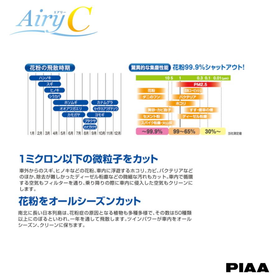 PIAA エアコンフィルター エアリーC 1個入 ［日産／マツダ車用］ ティーダ・AD・ファミリアバン 他 EV-6 ピア | PIAA | 03