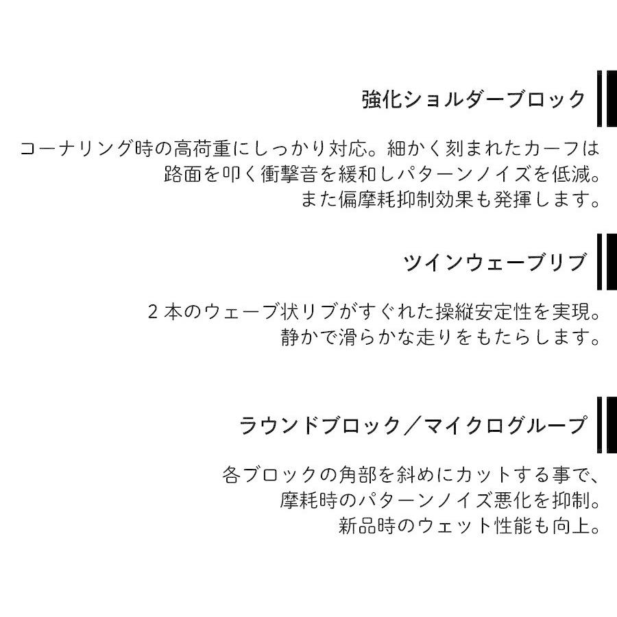 ヨコハマタイヤ 4本セット PARADA Spec-X 265/35R22 102V F0383 ヨコハマタイヤ 4本セット PARADA Spec-X 265/35R22 102V F0383