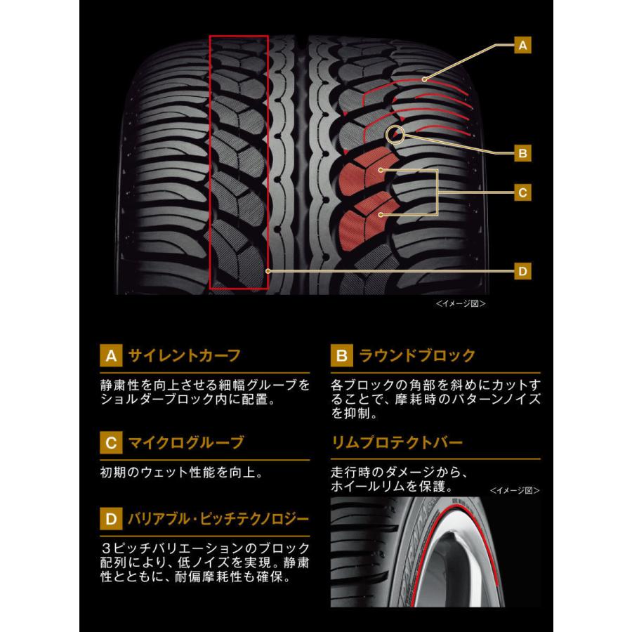 4本セット ヨコハマタイヤ PARADA Spec-X 285/45R22 114V  F0387 ミニバン SUV パラダ スペックエックス PA02 ドレスアップ ホビー タイヤ インチアップに｜norauto｜05