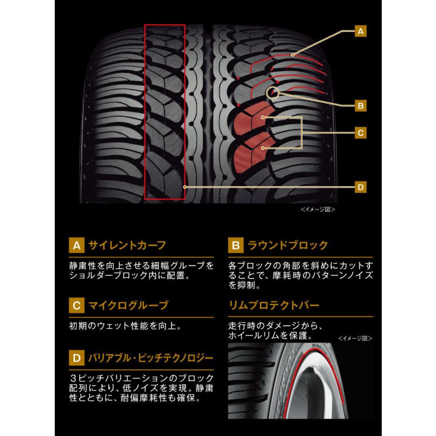 ヨコハマタイヤ（YOKOHAMA TIRE） 4本セット PARADA Spec-X 275/55R20