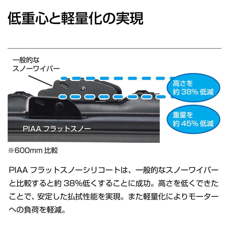 PIAA ワイパーブレード 雪用 375mm 特殊シリコンゴム フラット