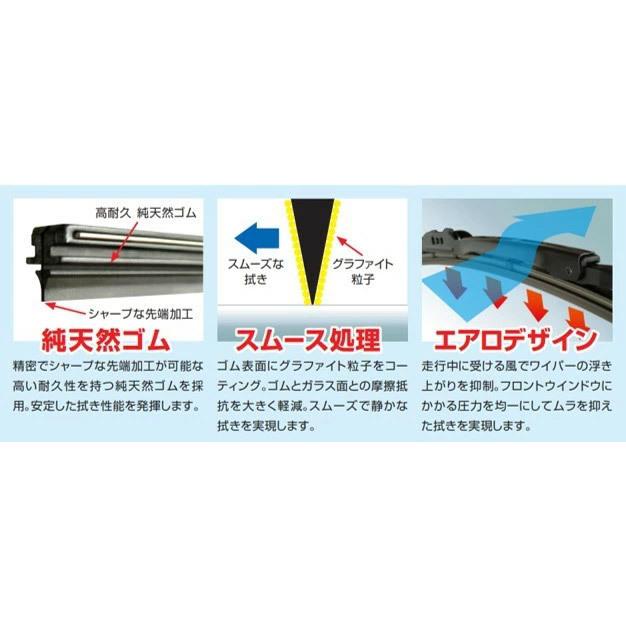 楽ギフ のし宛書 レインxワイパー グラファイト スズキ スペーシアギア Mk53s 用 G 07 2本セット Rain X ワイパーブレード 国産車 撥水 天然ゴム ブレード交換2 972円 Aynaelda Com