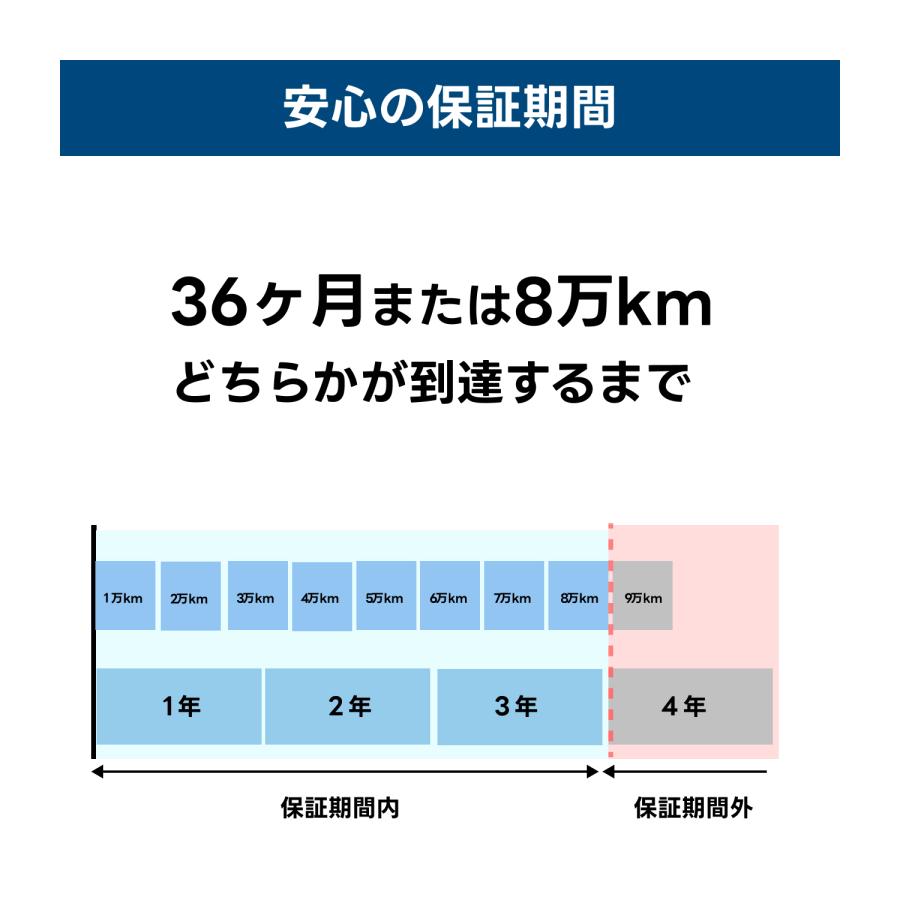 デルコア（Delkor） 【在庫限り】G-65B24L/PL 国産車用バッテリー