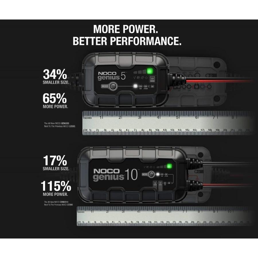 NOCO Genius 5 バッテリー充電器 120A NOCO Genius 5 バッテリー充電器 120A NOCO Genius 5 バッテリー充電器
