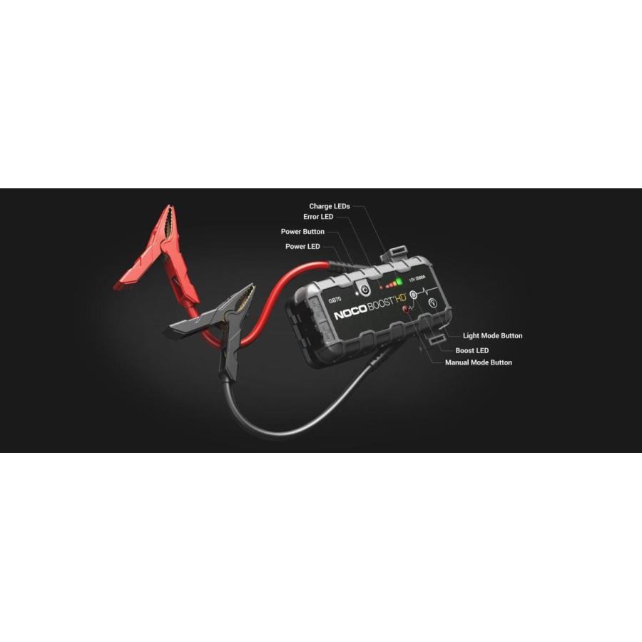 NOCO ジャンプスターター GB70 正規輸入品 NOCO ノコ リチウムイオン ジャンプスターター GB70 正規輸入品