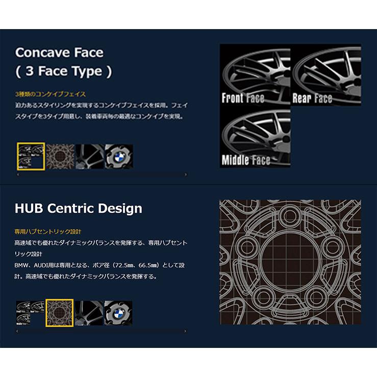共豊 エンケイ ホイール レーシングレボリューション GTC01RR 18 共豊 エンケイ ホイール レーシングレボリューション GTC01RR 18