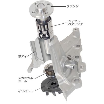 スズキK6ATURBO用ウォーターポンプ ウォーターポンプ(スズキ用) GMB エンジンルーム内ウォーターポンプ