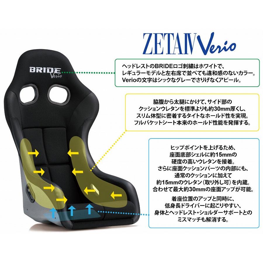 BRIDE ブリッド ジータIV ヴェリオ ブラック FRP製シルバー BRIDE ブリッド ジータIV ヴェリオ ブラック FRP製シルバー