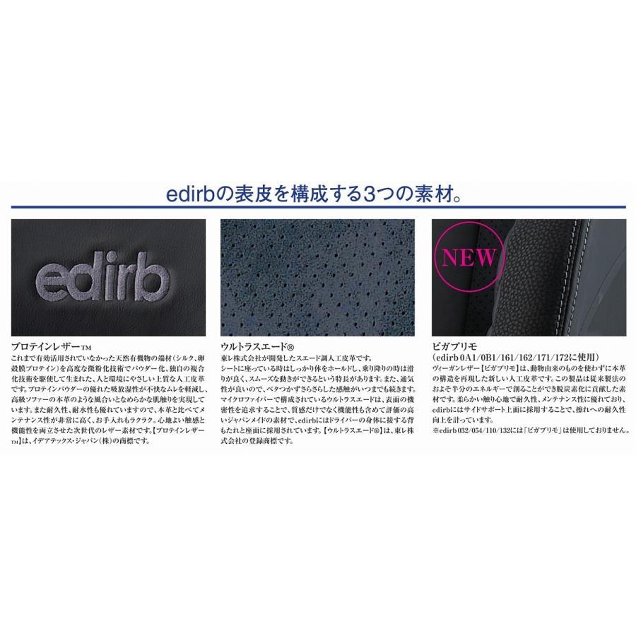 ブリッド エディルブ edirb 0B1 カーボン製シェル グレーステッチ：HB1PLC / レッドステッチ：HB1PBC / ブルーステッチ：HB1PCC　フルバケットシート | BRIDE | 04