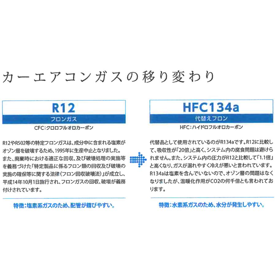 ソルスティス HFO-1234yf Honeywell エアコンガス　4本セット カーエアコン用ガス R1234YF ソルスティスyf HFO-1234yf 200g缶