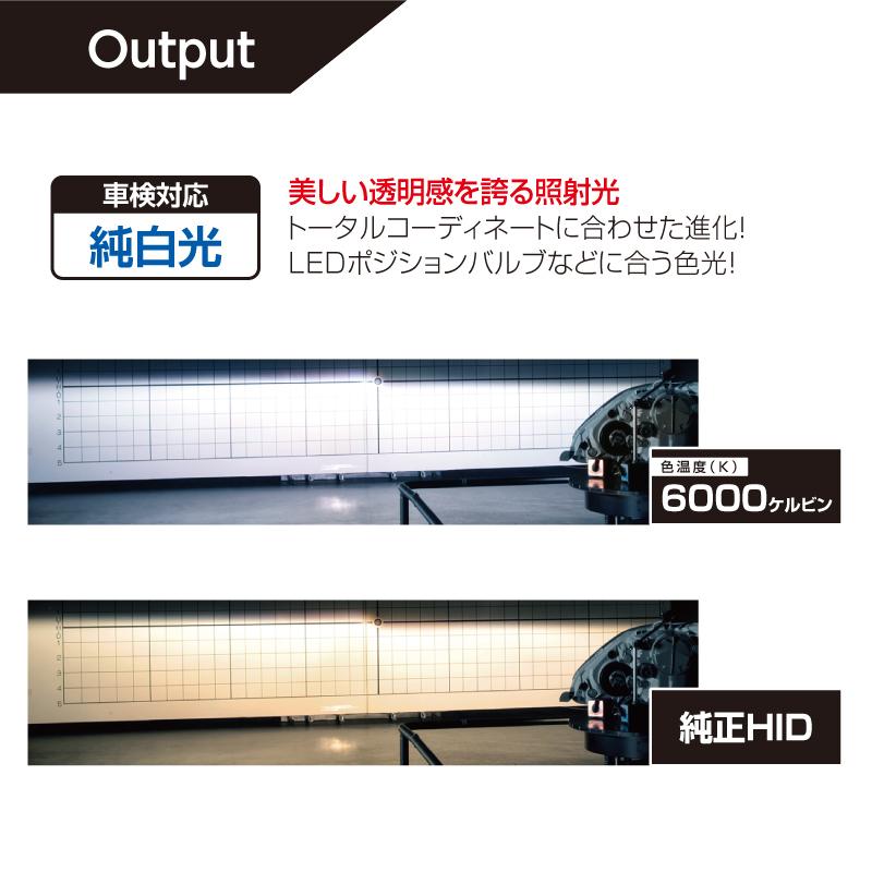 新品未開封品 PIAA ヘッドライト用 HIDバルブ 純正交換用 HL604 hl604_1.jpg