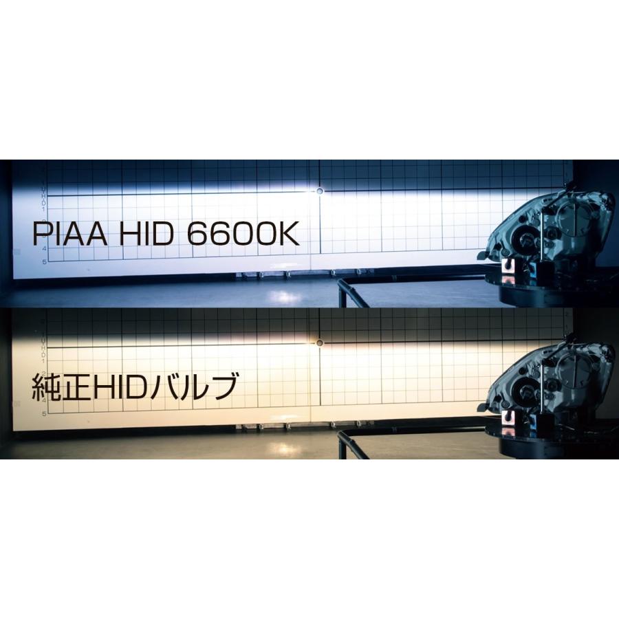PIAA ピア ヘッドライト用 HIDバルブ D4U 6600K 純正交換 シェード脱着
