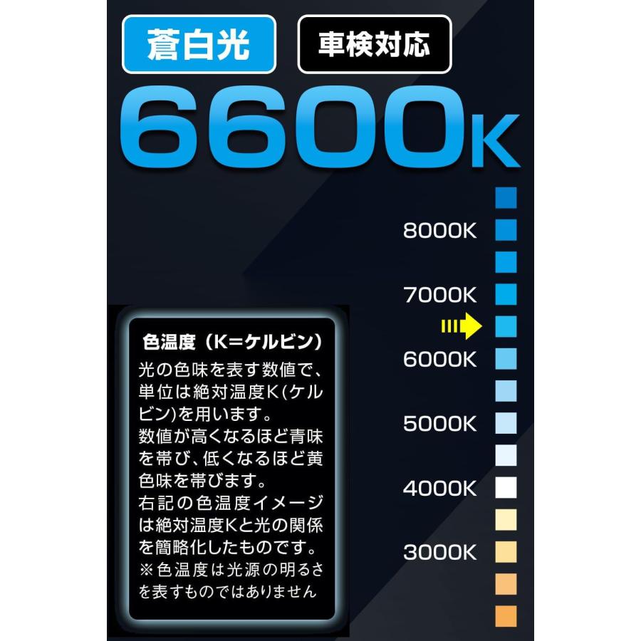 PIAA ピア 車用 ヘッドライト/フォグランプ用 純正交換HID用 LED HM602 6600K 12V 35W 10000lm D4S 車検対応 2個入 | PIAA | 04