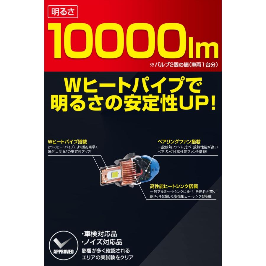 PIAA ピア 車用 ヘッドライト/フォグランプ用 純正交換HID用 LED HM602 6600K 12V 35W 10000lm D4S 車検対応 2個入 | PIAA | 03