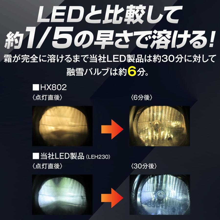 PIAA PIAA(ピア) ヘッドランプ/フォグランプ用 ハロゲンバルブ 3200K