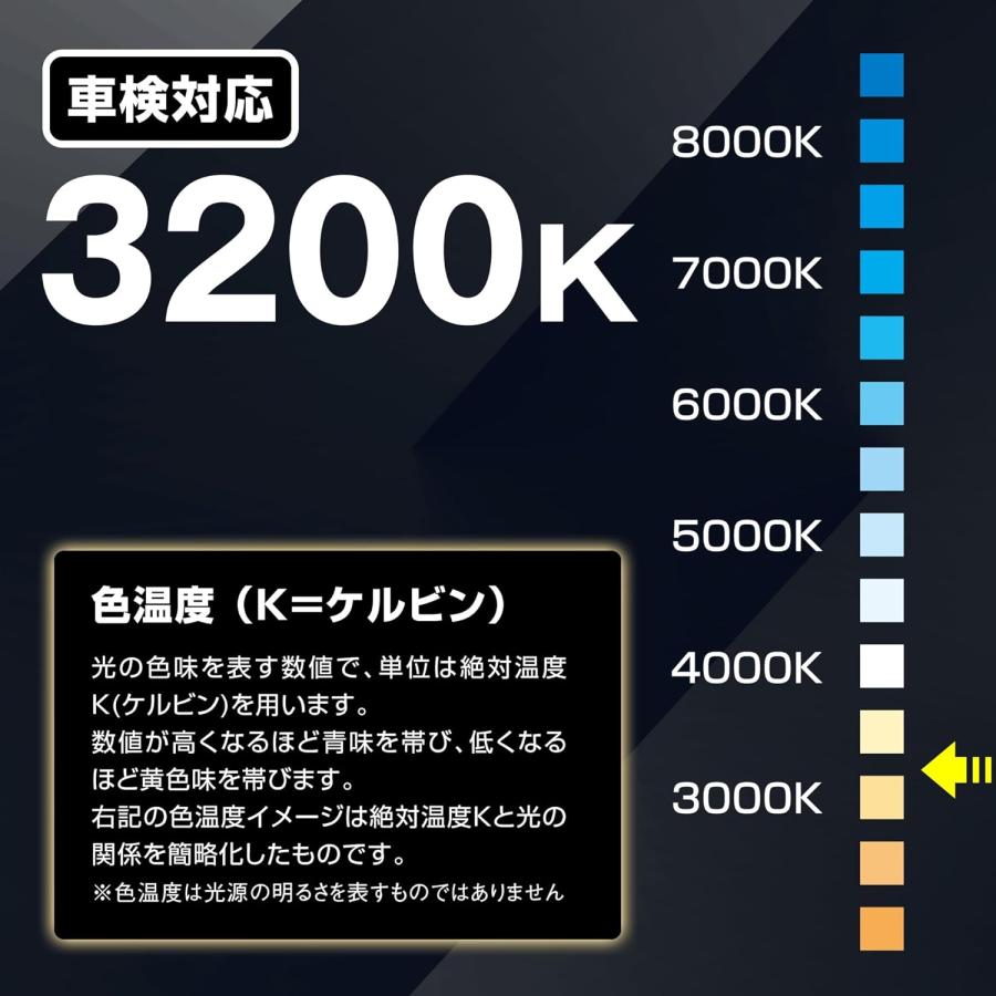 PIAA PIAA(ピア) ヘッドランプ/フォグランプ用 ハロゲンバルブ 3200K