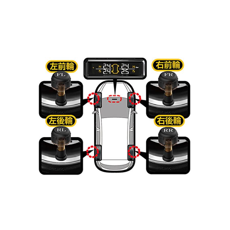 タイヤ空気圧センサー KD-220 カシムラ エア漏れ 温度チェック タイヤ プレッシャー モニタリング システム TPMS ハイプレッシャー ロープレッシャーUSB給電式｜norauto｜06