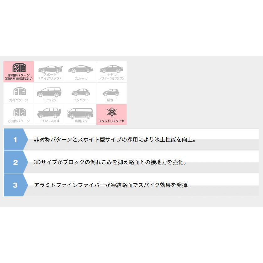 KUMHO（クムホ） スタッドレスタイヤ 185/60R15 84R ウィンター 