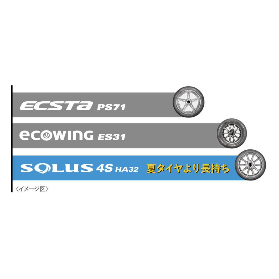 【KUMHO SOLUS KH17 155/65R13】夏タイヤ 4本【スズキ 純正ホイール ラパン 13インチ 4J4HPCD100+45】2014年製 (TD209) クレジットカード QR決済可能 Amazon.co.jp: クムホ(KUMHO) オールシーズンタイヤ SOLUS 4S HA32 155