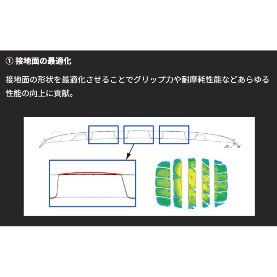 クムホ ヨーロピアンスポーツタイヤ 225/45R17   ECSTA PS71 KUMHO | ウェット性能 iF DESIGN AWARD 受賞 非対称パターン コンパウンド タイヤ 17インチ | KUMHO | 04