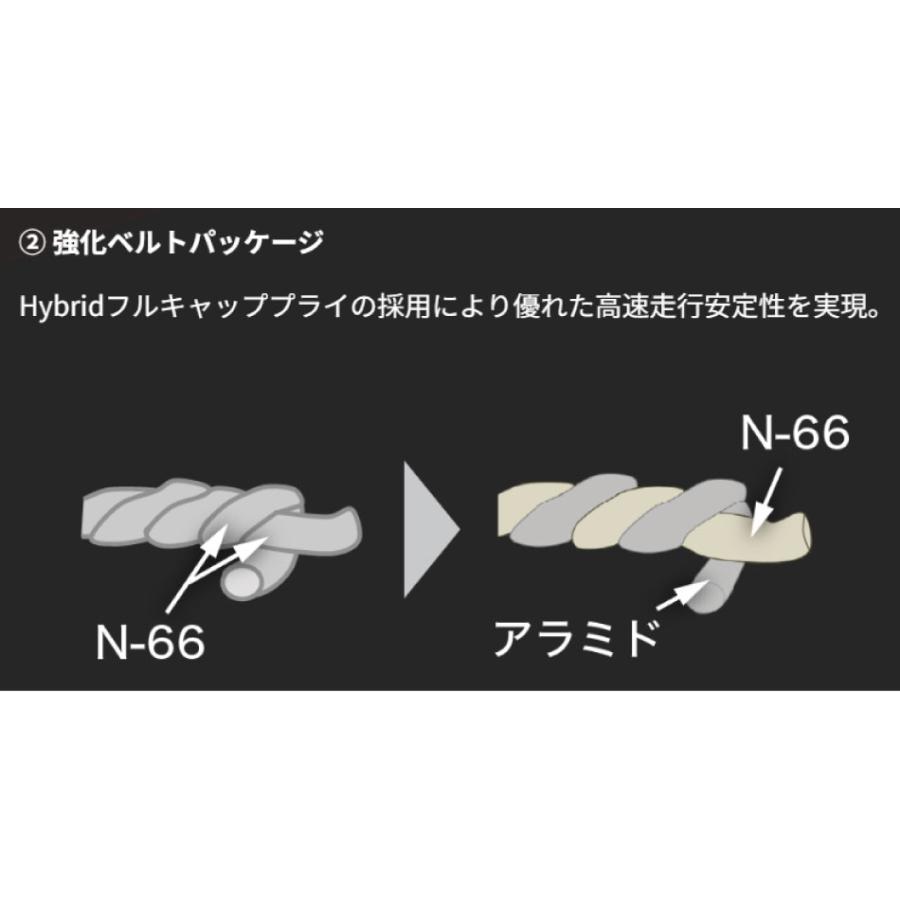 クムホ ヨーロピアンスポーツタイヤ 225/45R17   ECSTA PS71 KUMHO | ウェット性能 iF DESIGN AWARD 受賞 非対称パターン コンパウンド タイヤ 17インチ | KUMHO | 05