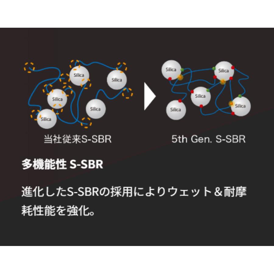 クムホ ヨーロピアンスポーツタイヤ 225/45R17   ECSTA PS71 KUMHO | ウェット性能 iF DESIGN AWARD 受賞 非対称パターン コンパウンド タイヤ 17インチ | KUMHO | 08