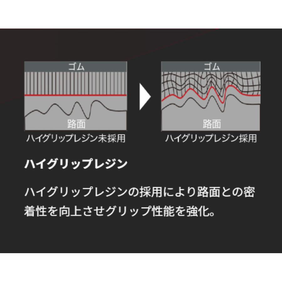 クムホ ヨーロピアンスポーツタイヤ 225/45R17   ECSTA PS71 KUMHO | ウェット性能 iF DESIGN AWARD 受賞 非対称パターン コンパウンド タイヤ 17インチ | KUMHO | 09