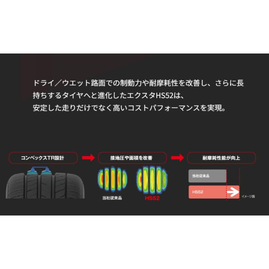 KUMHO（クムホ） ハイバランスタイヤ 185/55R16 エクスタ ECSTA HS52