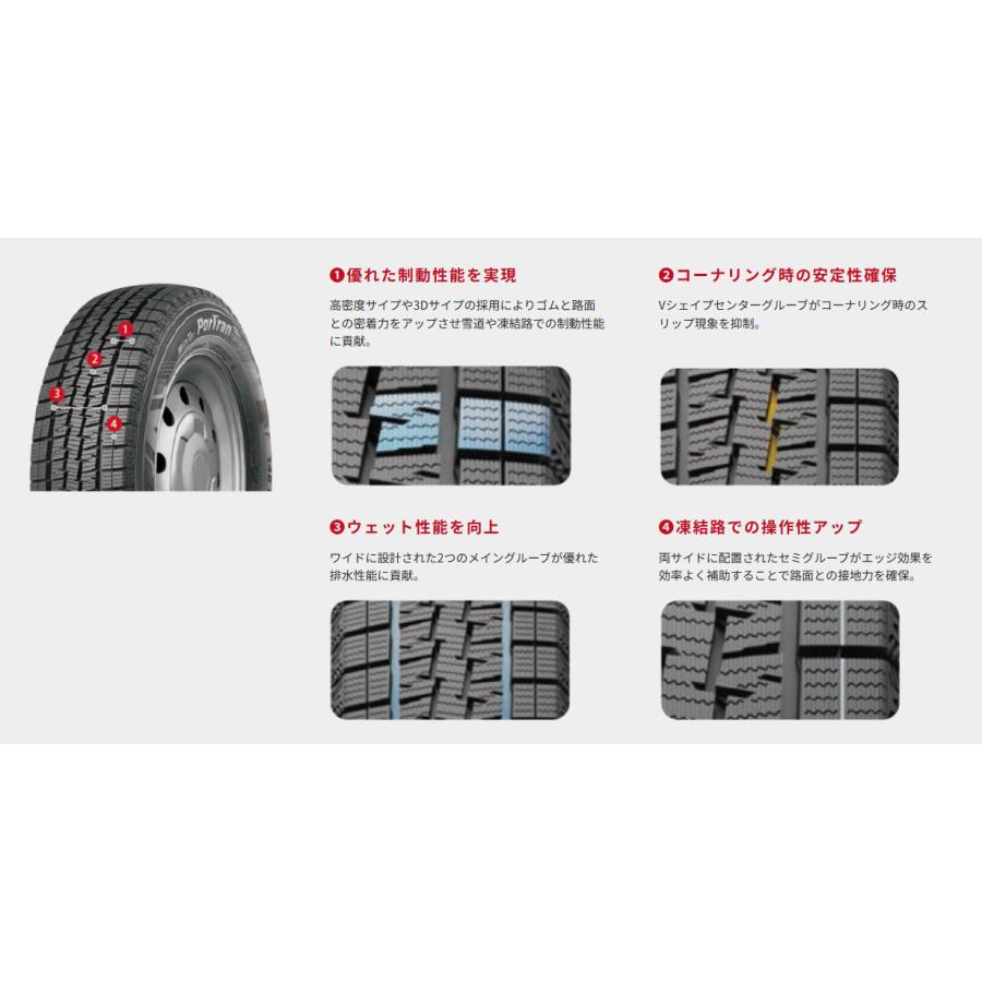 KUMHO（クムホ） スタッドレスタイヤ 195/80R15 107/105L Winter