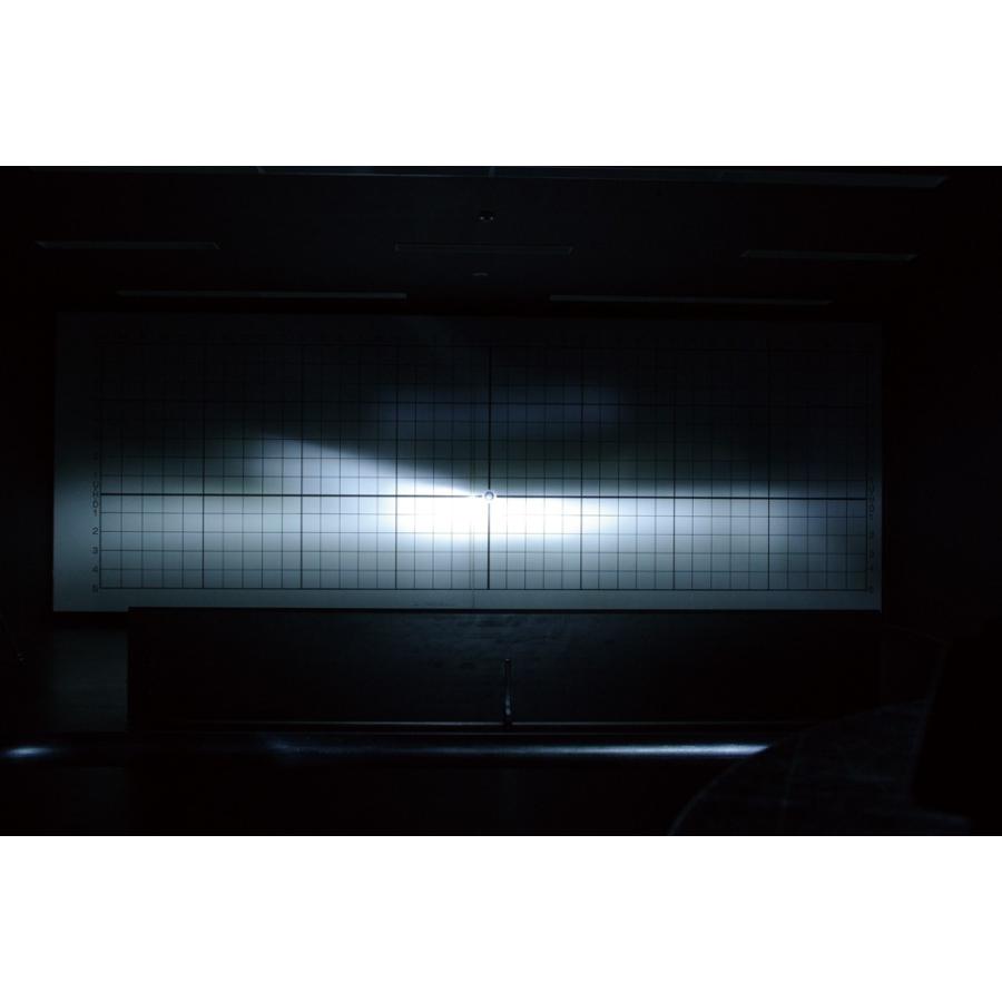 PIAA ピア ヘッドライト/フォグライト用 LEDバルブ H8 / H9 / H11
