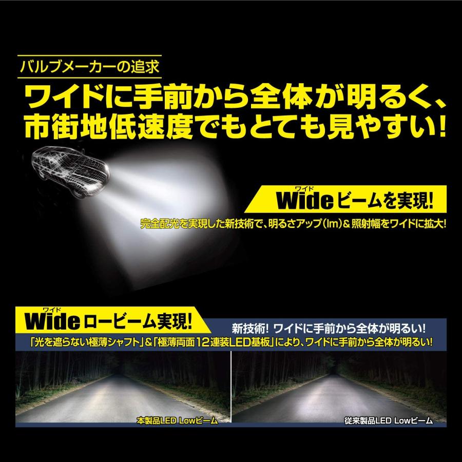 PIAA ヘッドライト・フォグランプ用 LEDバルブ 6000K Wide Beam 4000lm