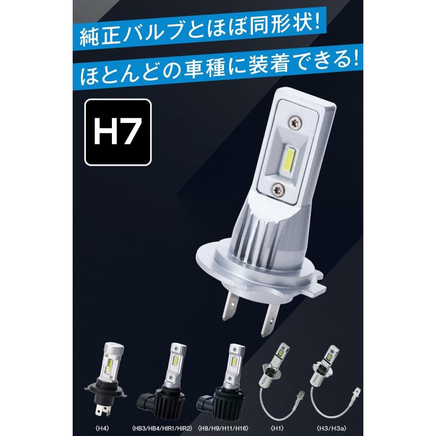 piaaフォグランプ6個専用です。 Amazon | PIAA(ピア) 後付けランプ LED フォグ配光 6000K 4500cd LP530