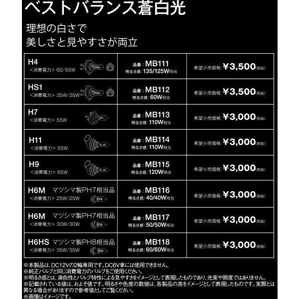 PIAA バイク用ヘッドライトバルブ ハロゲン 4100K 明るさ感40/40W H6M