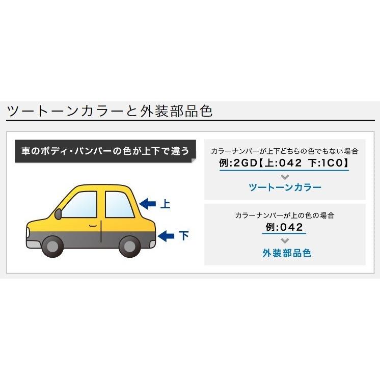 Holts ホルツ Minimix ミニミックス 缶スプレー プジョー Peugeot 自動車補修用スプレー 塗装 補修 乾燥時間が早い 塗装補修 260ml 1 Norauto Paypayモール店 通販 Paypayモール