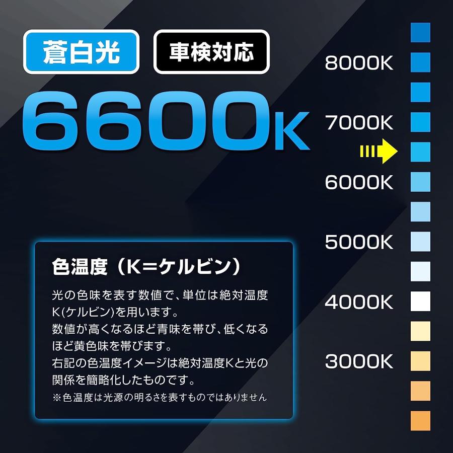 PIAA バイク用ヘッドライトバルブ LED 6600K コントローラーレス 防水