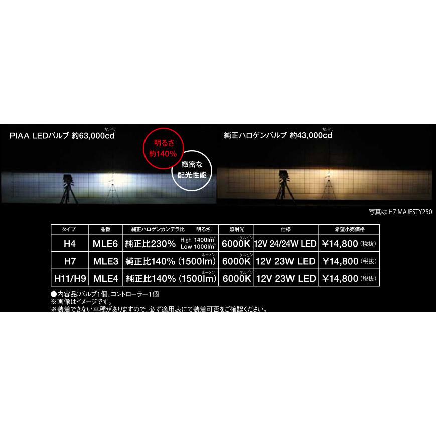 PIAA バイク用ヘッドライトバルブ LED 6000K 高速走行ロングビーム