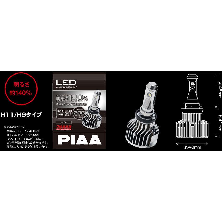 PIAA バイク用ヘッドライトバルブ LED 6000K 高速走行ロングビーム